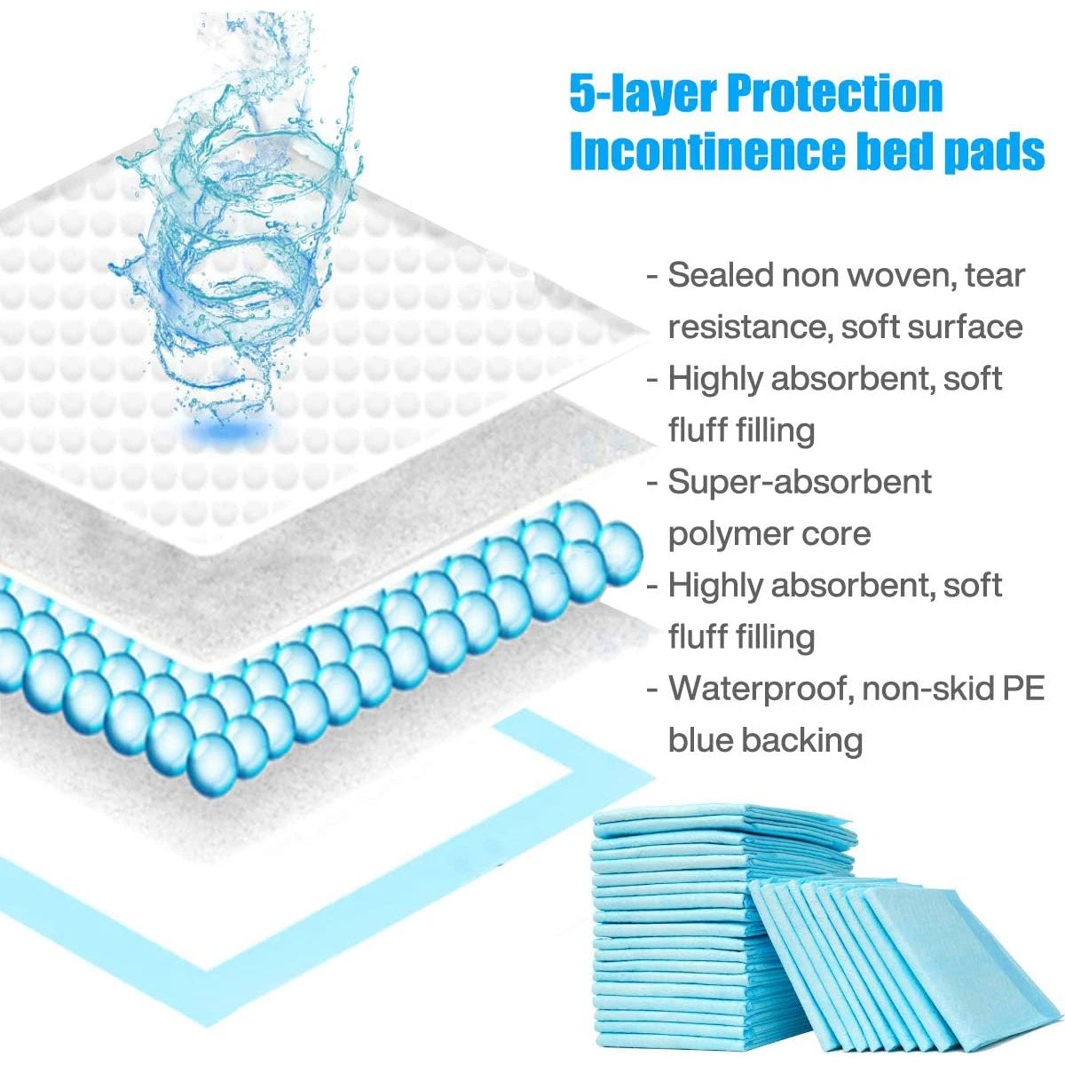 Pure Sanctuary Quilted Underpads