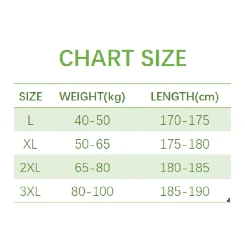 Signature High Absorption Briefs